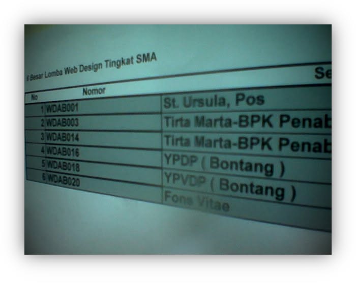 Gambar 3