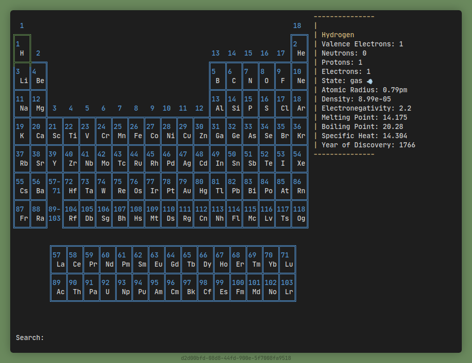 gambar-periodic-table